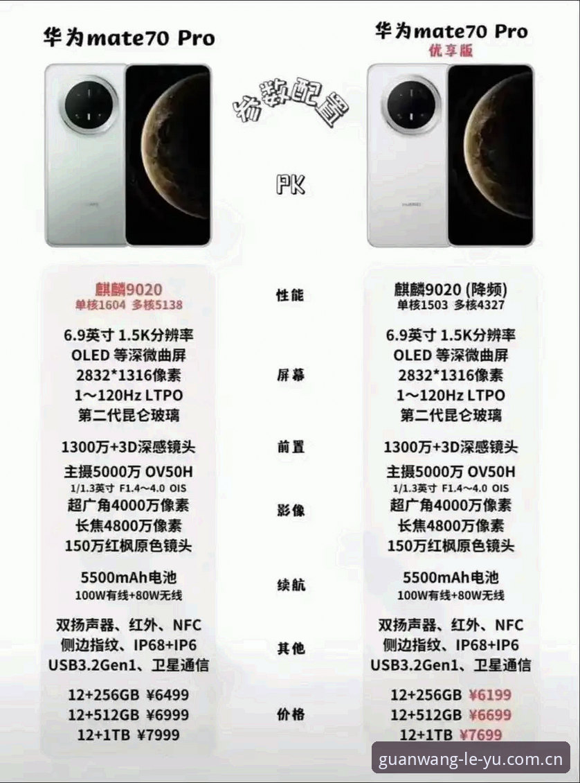 乐鱼官网苹果版对比最新动态：2025预见力升级背后的数据服务逻辑差异